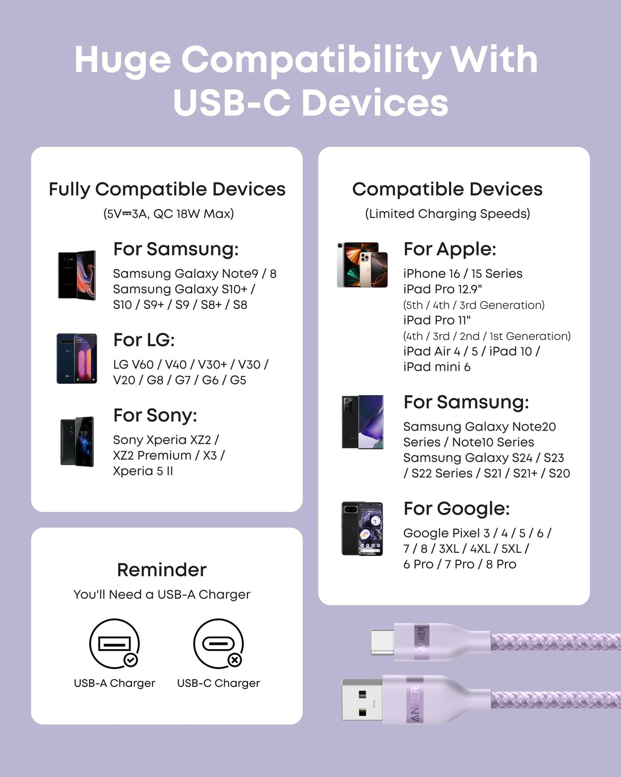 Anker upcycled braided USB-A to USB-C cable in violet, available in 3 ft length, shown coiled on a plain background.