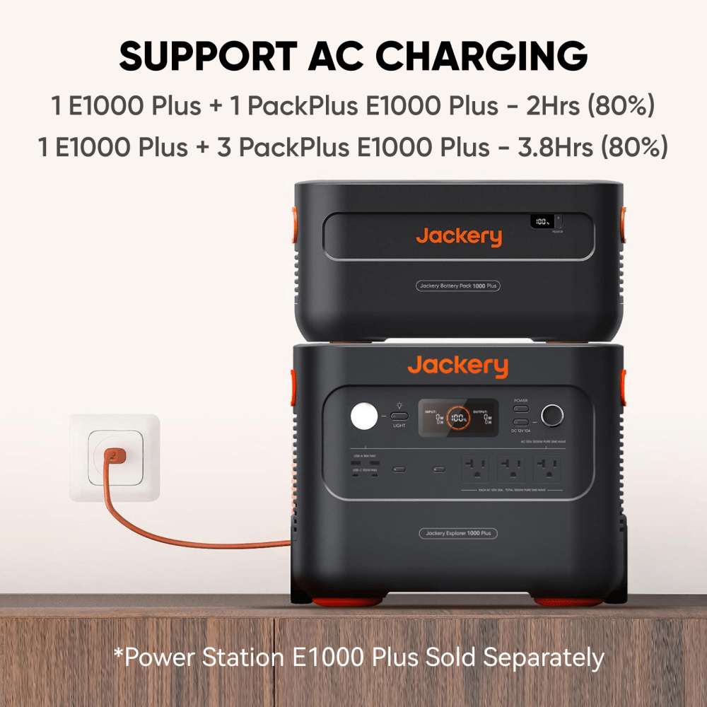 Jackery 1000 Plus Add-on Battery Pack showing portable power bank with multiple charging ports and digital display