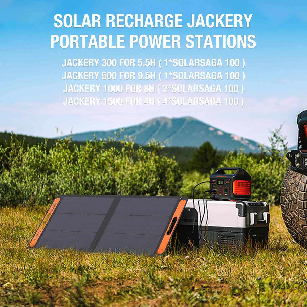 Jackery SolarSaga 100W solar panel add-on, compact and portable with multiple connection ports for outdoor solar power generation.