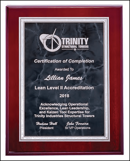 Piano Finish Plaques-AKD Ink