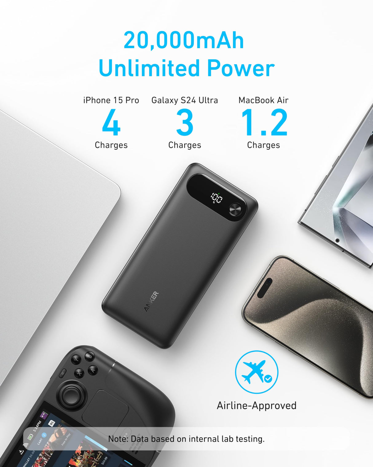 Anker Power Bank (20K, 87W, Built-In USB-C Cable) - AKD Ink
