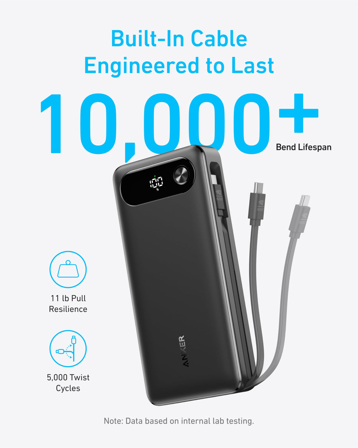 Anker Power Bank (20K, 87W, Built-In USB-C Cable) - AKD Ink