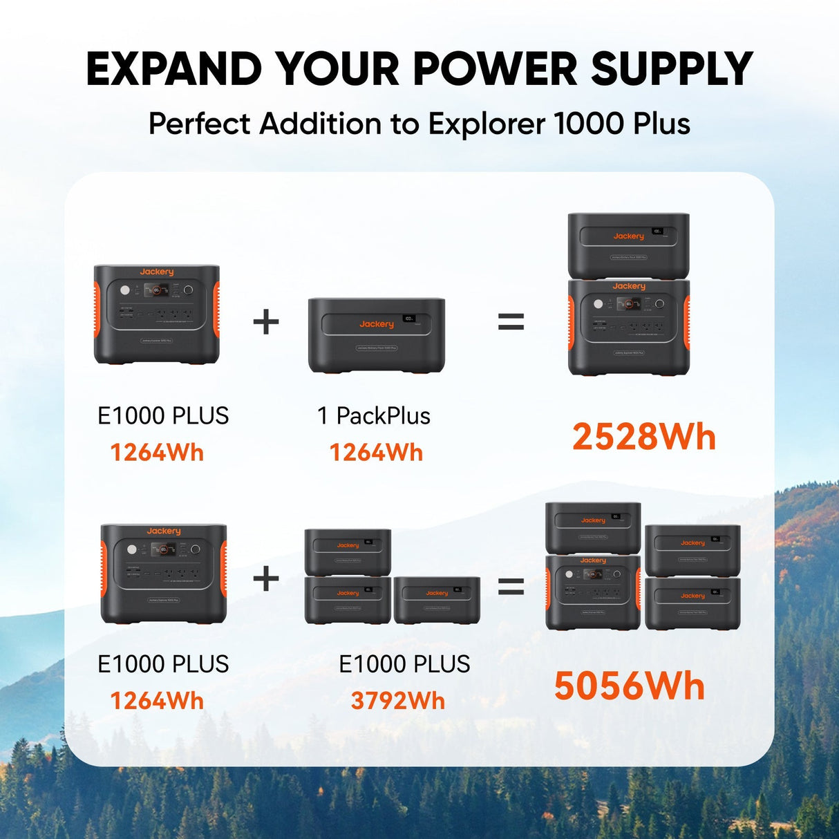 Refurbished Jackery Battery Pack 1000 Plus inside a stylish handbag, showcasing portable power for on-the-go charging.