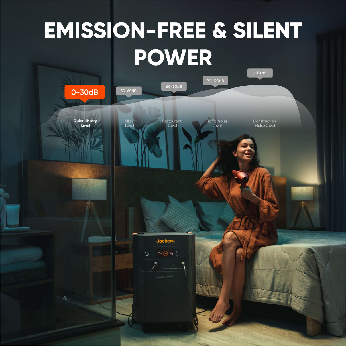 Jackery Explorer 5000 Plus (10kWh)