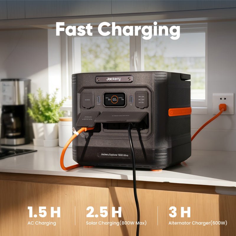 Jackery Portable Power Station Explorer 1500 Ultra