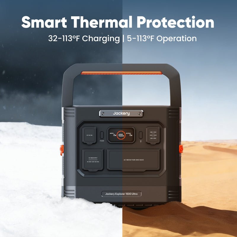 Jackery Explorer 1500 Ultra portable power station with multiple outlets and solar input for portable energy solutions.