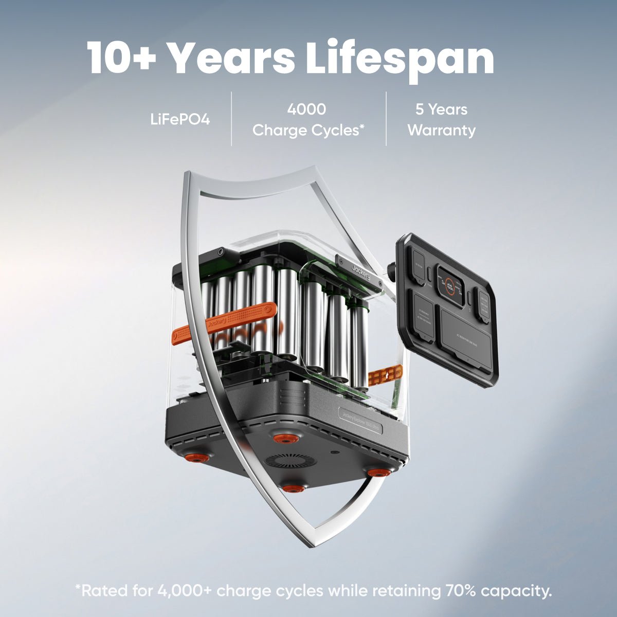 Jackery Solar Generator 1500 Ultra with multiple ports and compact design, ideal for portable solar power storage.