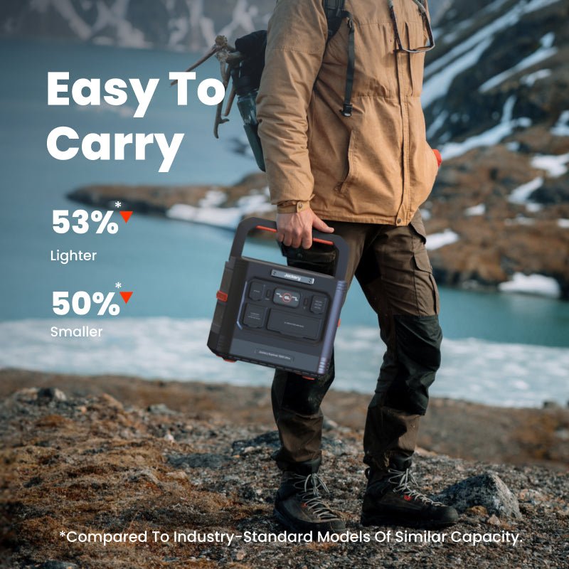 Jackery Portable Power Station Explorer 1500 Ultra
