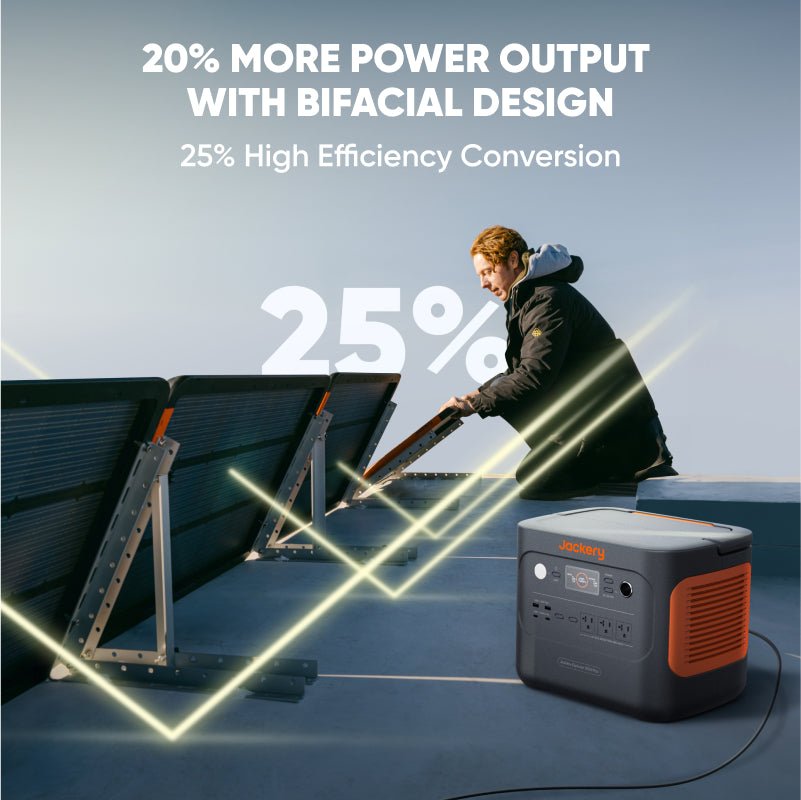 Refurbished Jackery SolarSaga 100 Prime solar panel with foldable design and multiple solar cells, suitable for outdoor power solutions.
