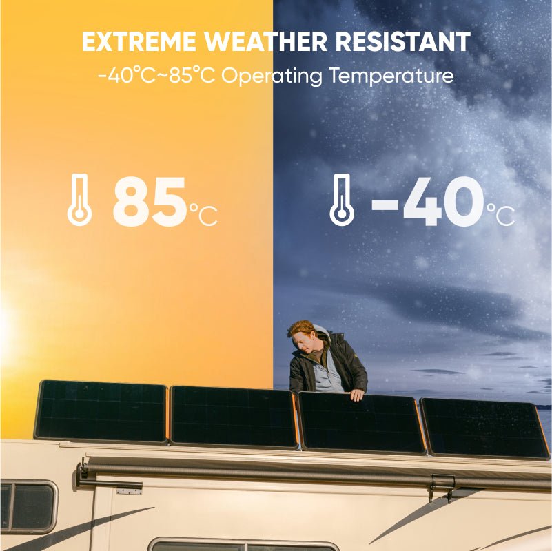Refurbished Jackery SolarSaga 100 Prime solar panel outdoors, showing its compact design and portable solar energy collection.
