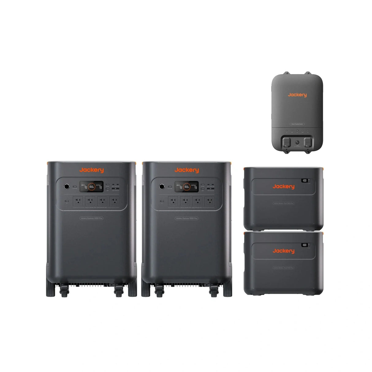 Jackery Whole-Home Backup Kit 5000 Plus (20kWh)