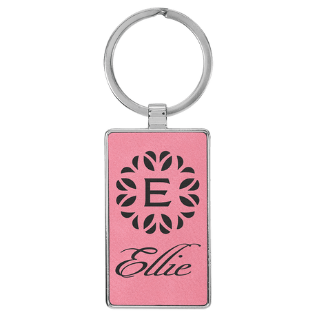 Unique Mother's Day Gifts category banner