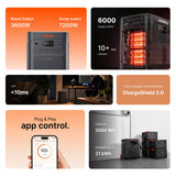 Jackery HomePower 3600 Plus