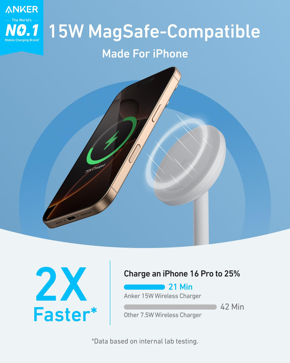 Anker MagGo wireless charger stand with adapter and cable, white, designed for fast smartphone charging.