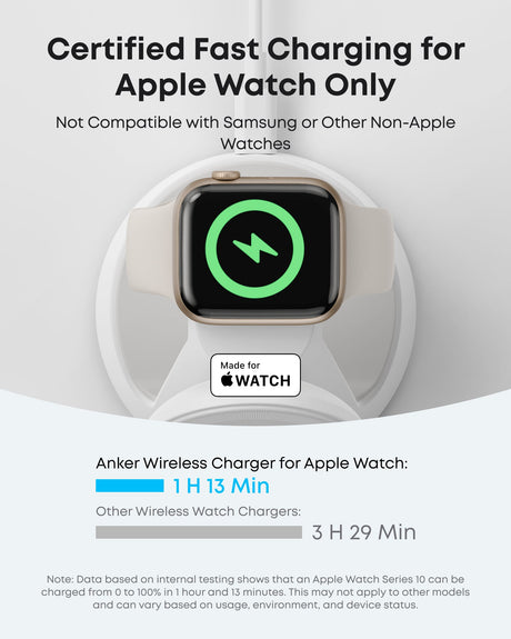 Anker MagGo 3-in-1 wireless charging station with dock stand, charging phone, smartwatch, and earbuds simultaneously.