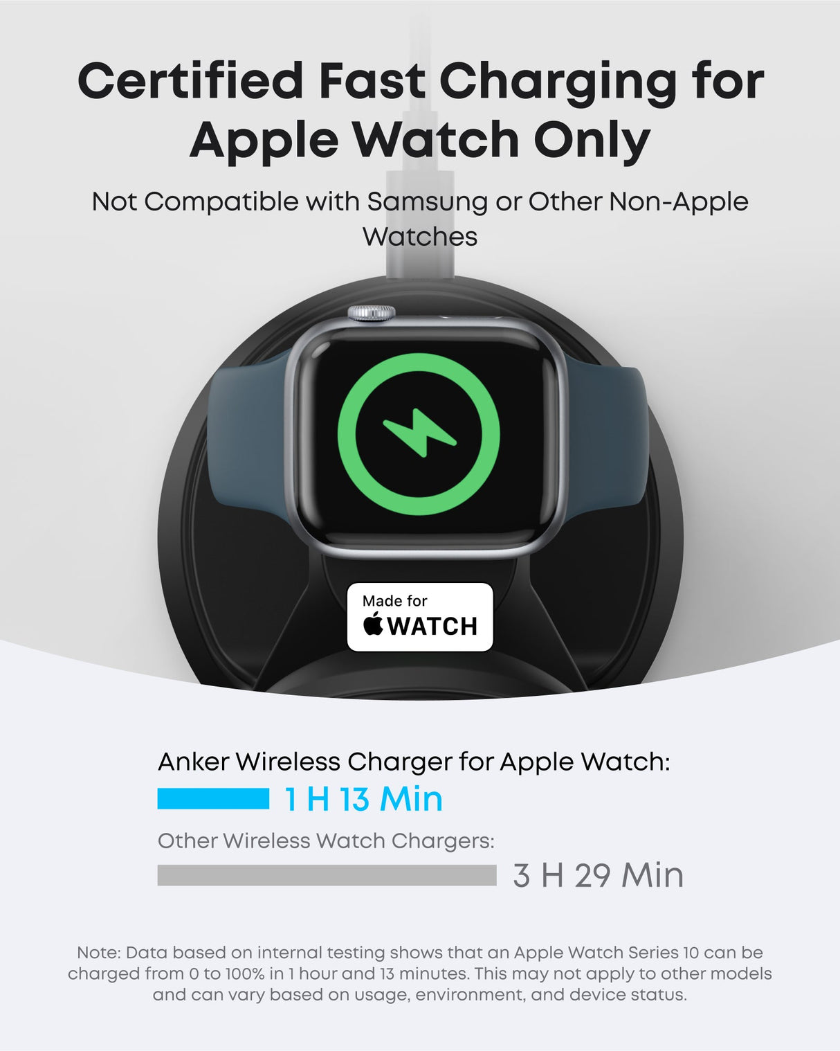 Anker MagGo 3-in-1 wireless charging station with dock stand for iPhone, Apple Watch, and AirPods on a desk.