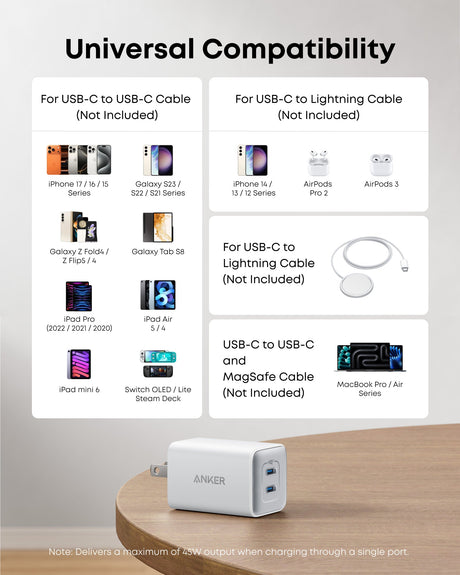 Anker 523 Nano 3 charger with 47W power adapter and compact design for fast charging devices.