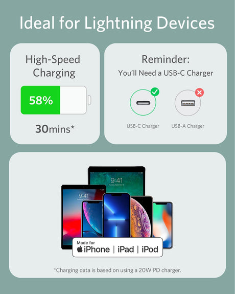 Anker 641 USB-C to Lightning silicone charging cable, 3ft green color, designed for fast and reliable device charging.