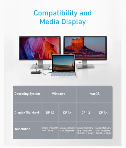 Anker 553 USB-C Hub charging only, 8-in-1 with multiple ports, compact design, black color, connected to a laptop.