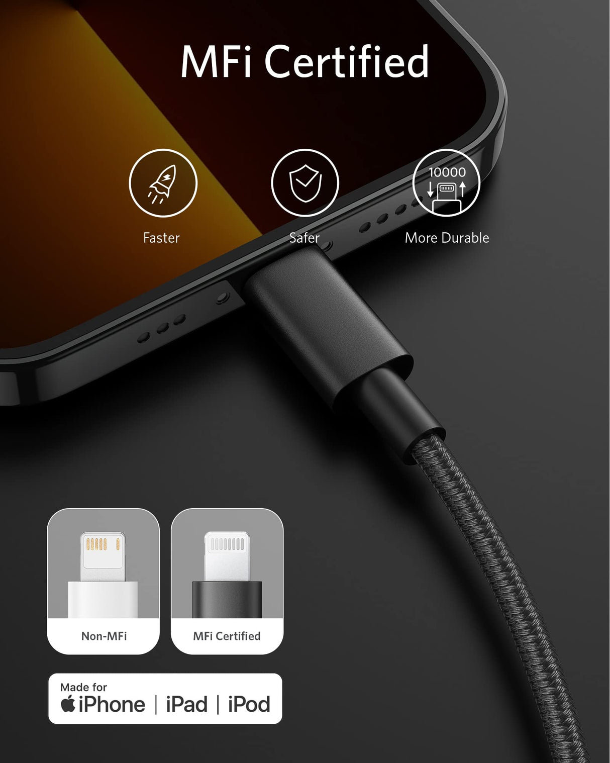 Anker 331 USB-C to Lightning charging cable, white, with USB-C and Lightning connectors visible for fast device charging.