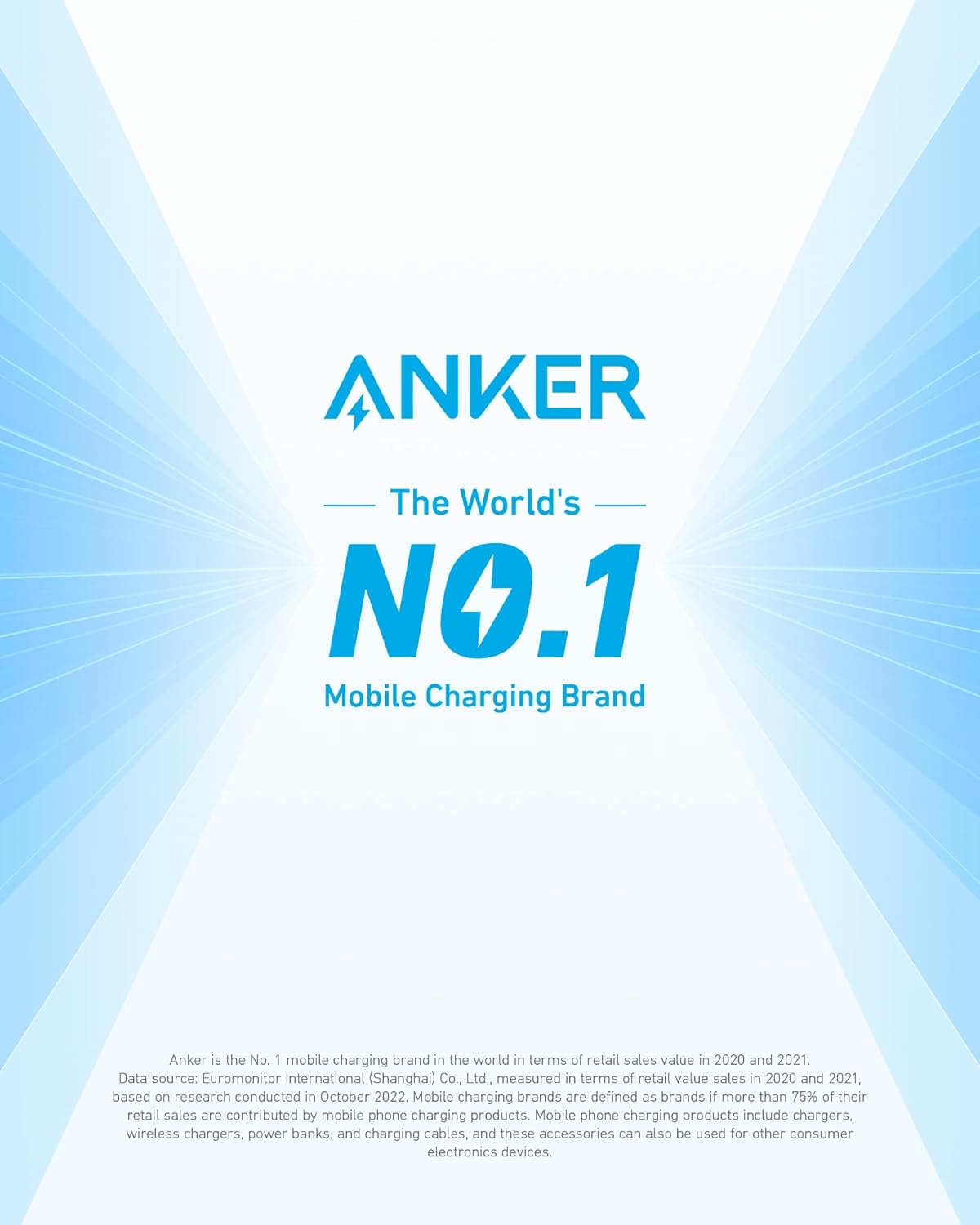 Anker 323 Car Charger with 52.5W power output, compact design, and multiple USB ports for fast device charging in a vehicle.