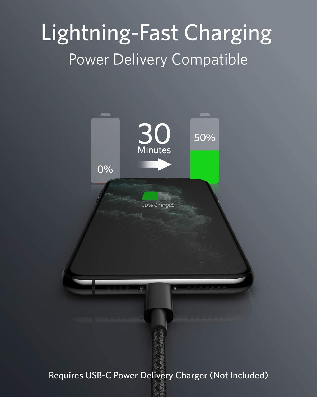 Anker 331 USB-C to Lightning charging cable, white, with USB-C and Lightning connectors for fast device charging.