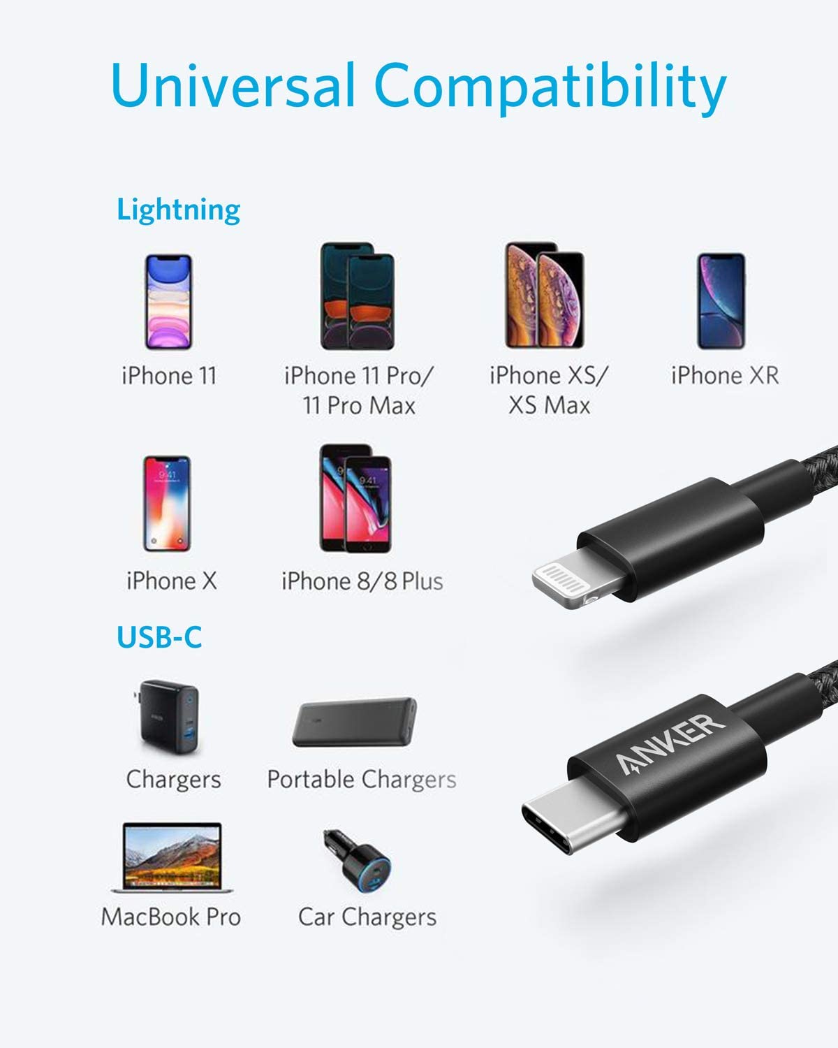 Anker 331 USB-C to Lightning charging cable, white, with USB-C and Lightning connectors on a white background.