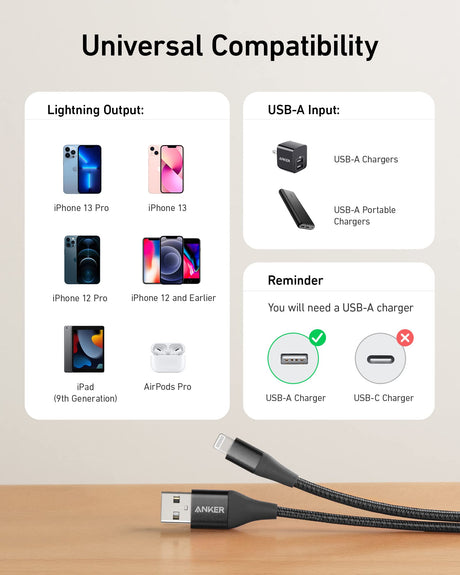 Anker 551 USB-A to Lightning charging cable, 6-foot black cable shown coiled on a plain background.