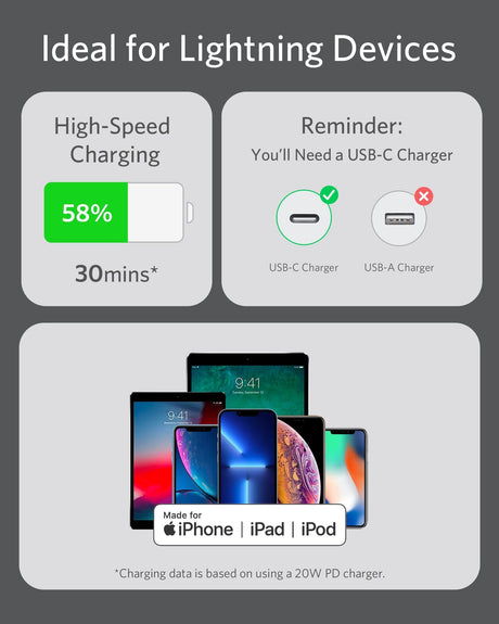 Anker 641 USB-C to Lightning cable in black, 6-foot silicone charging cable for iPhone and Apple devices.