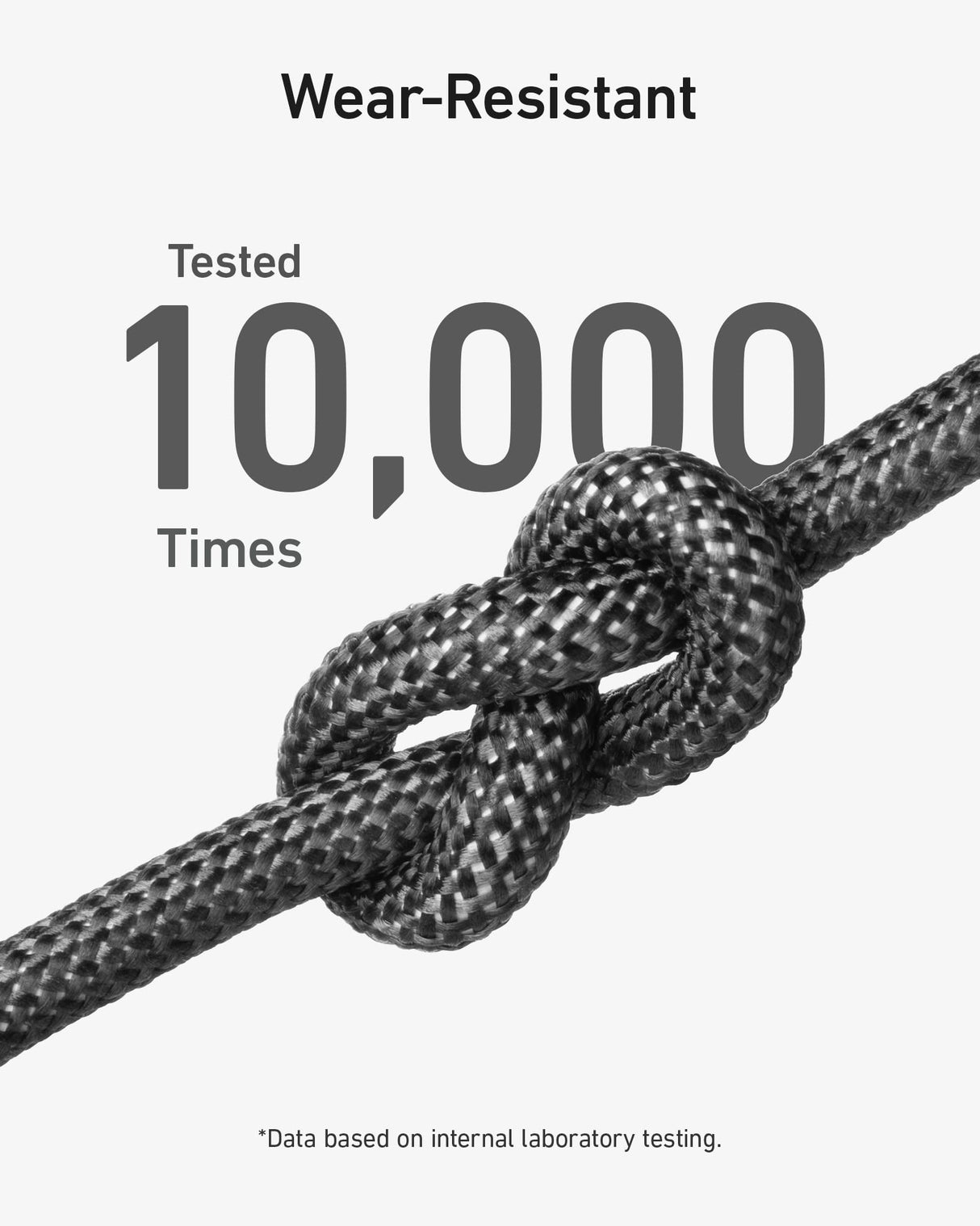 Anker 543 USB C to USB C charging cable, 10 ft length, black, designed for high-power 240W charging, shown in black color.