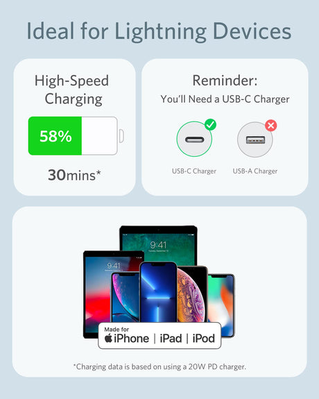 Blue Anker 641 USB-C to Lightning silicone charging cable, 6ft length, designed for fast and reliable device charging.
