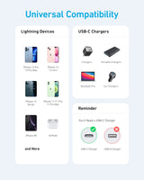 Anker 331 USB-C to Lightning charging cable, 6ft blue nylon braided cord for iPhone and Apple device charging.