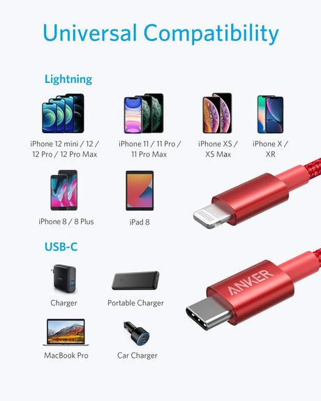 Red 6-foot Anker USB-C to Lightning charging cable laid out on a surface, highlighting durable design and flexible length.