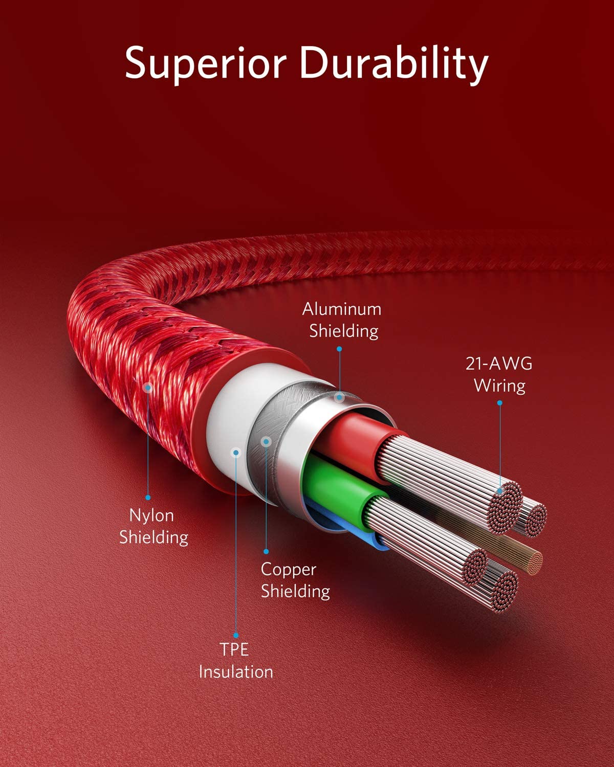Anker 331 USB-C to Lightning charging cable, 6ft length, red color, designed for fast charging and data transfer.