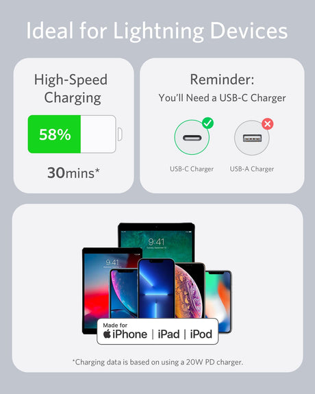 Anker 641 USB-C to Lightning silicone charging cable, 6ft white color, designed for fast charging and durable silicone construction.