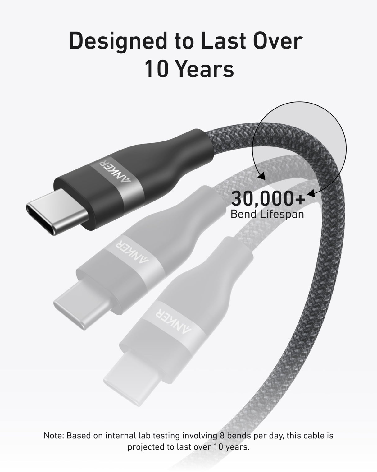 Anker 6ft black USB-C to USB-C cable, upcycled braided design, supports 240W charging for fast power transfer.