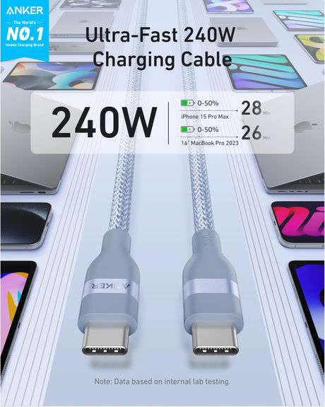 Anker 6ft upcycled-braided USB-C to USB-C Cable, 240W, blue color, shown coiled with connectors visible.
