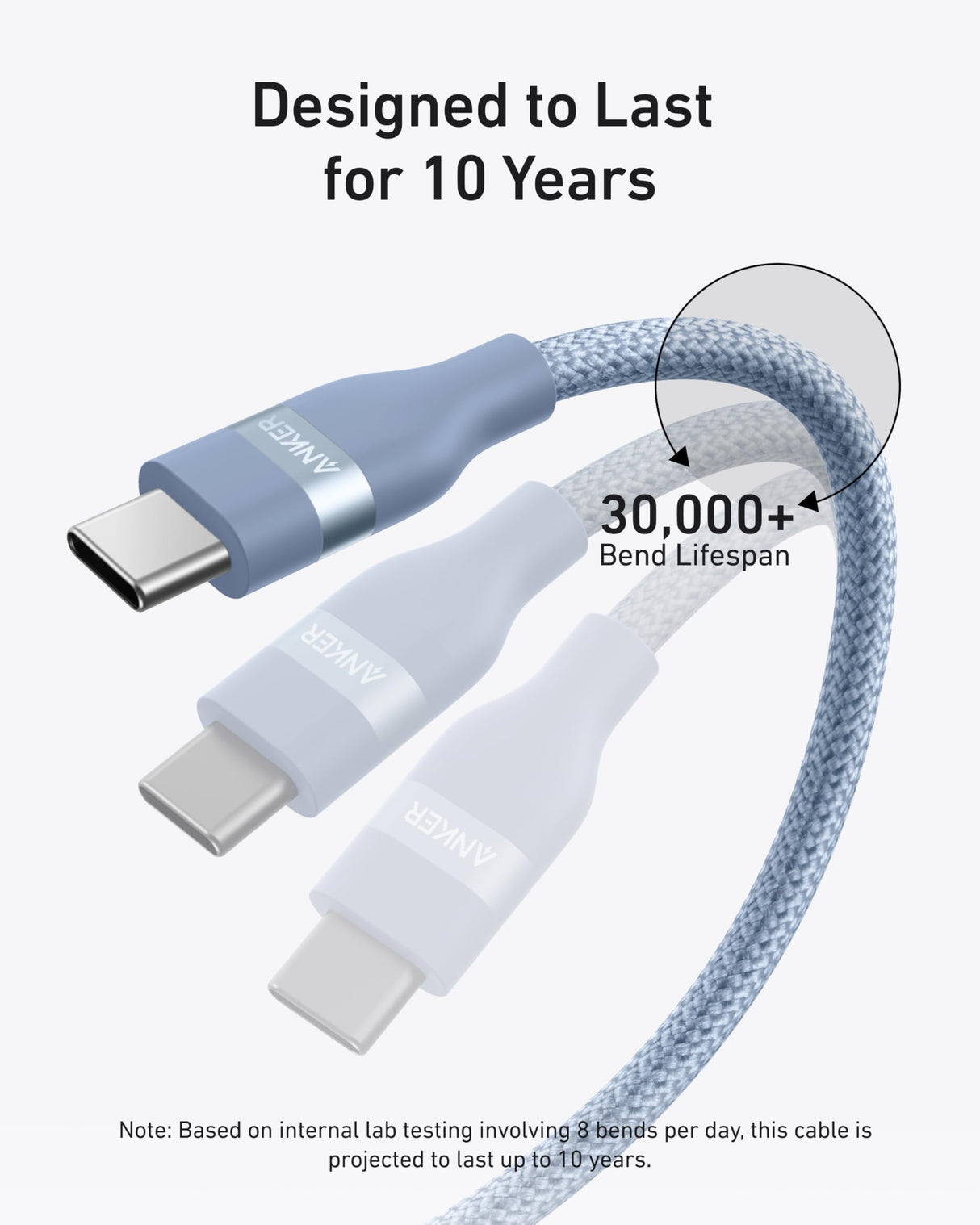 Anker 6ft blue USB-C to USB-C cable with upcycled braided design, capable of 240W charging for fast device power transfer.