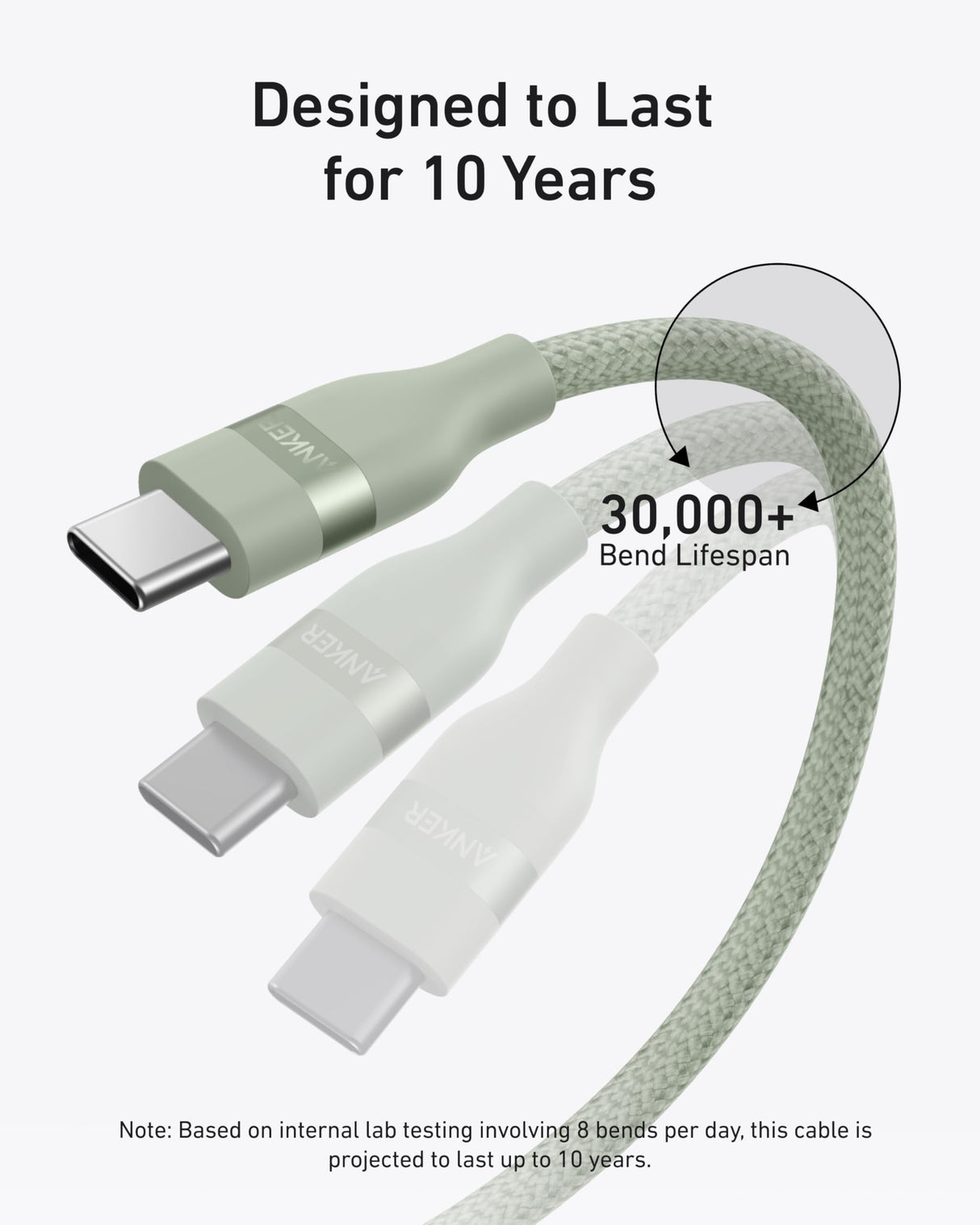 Anker 6ft green USB-C to USB-C cable, upcycled braided design, supports 240W charging, durable and flexible for device charging.