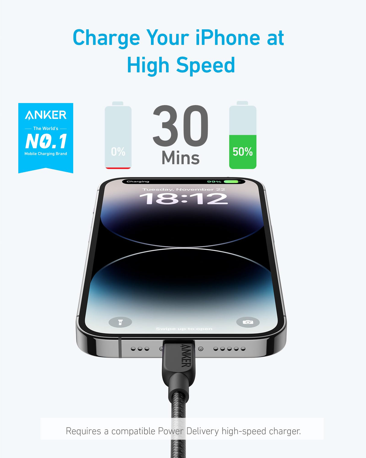 Two 6-foot Anker USB-C to Lightning cables in black, designed for charging and syncing Apple devices.
