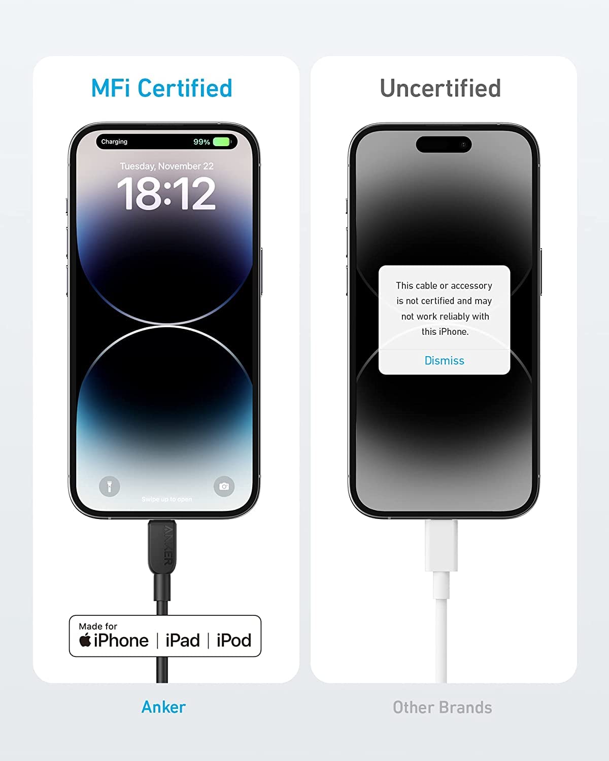 Anker 310 USB-C to Lightning cables, 6 ft length, black, 2-pack, durable charging and syncing cables for Apple devices.