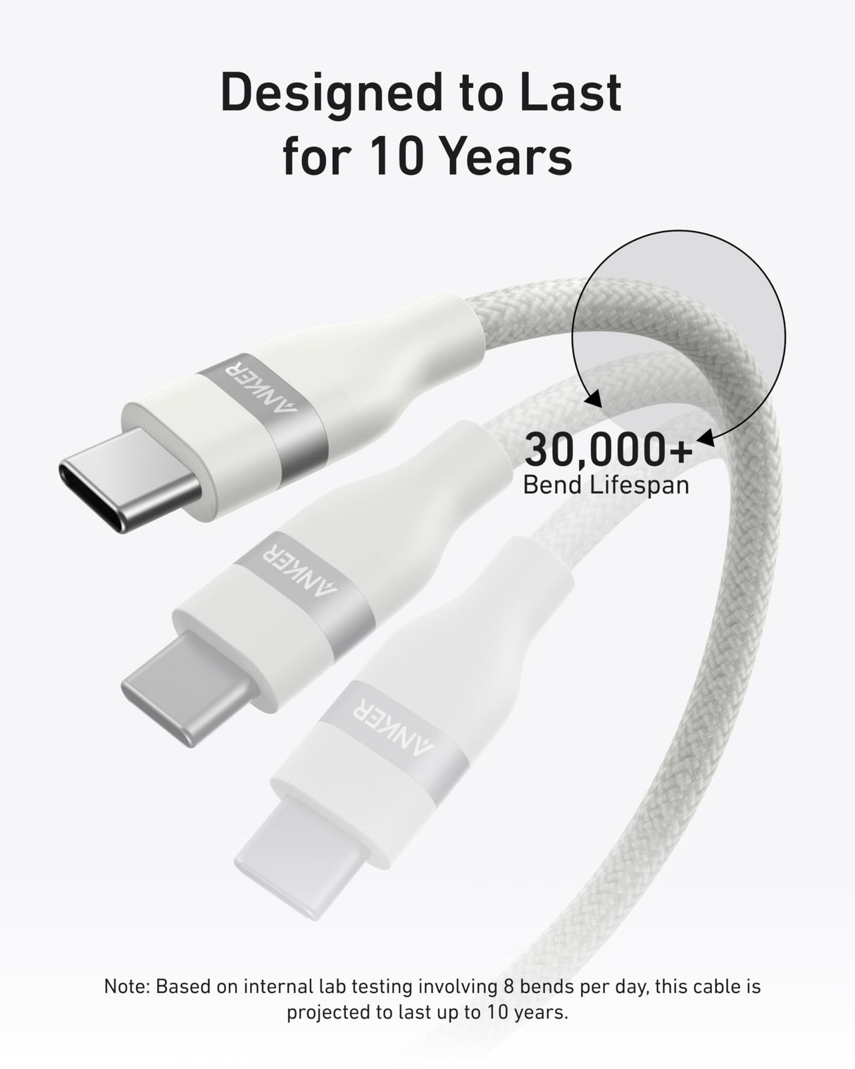 Anker Laptop Power Bank (25K, 165W, Built-In and Retractable Cables)