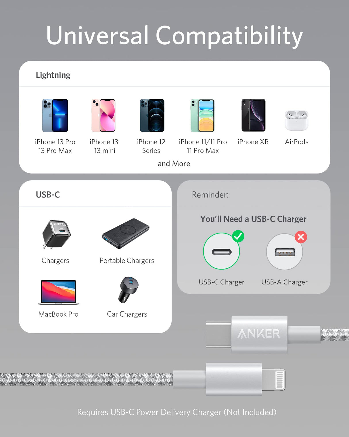 Anker 331 USB-C to Lightning charging cable showing a close-up of the cable connected to a device.