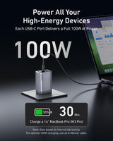 Anker Prime 100W GaN charger with three USB-C ports, compact design, and sleek black finish for fast device charging.