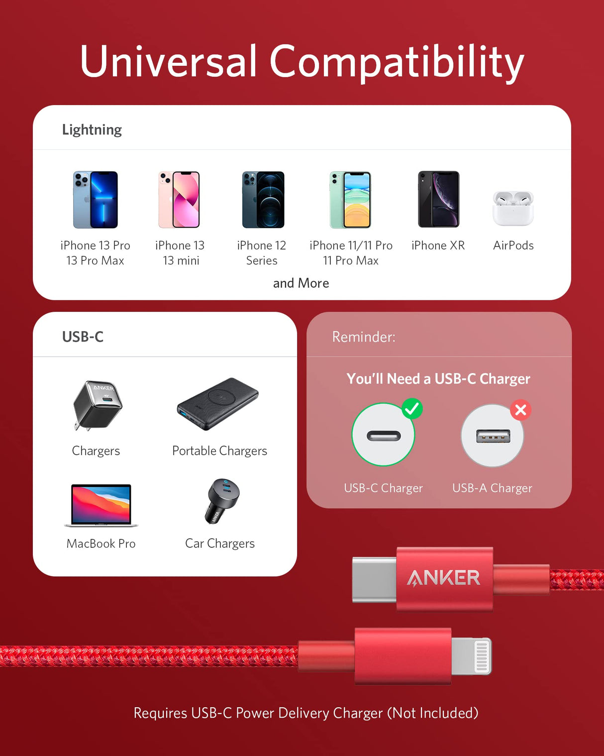 Anker 331 USB-C to Lightning charging cable with durable design and compact connector for fast device charging.
