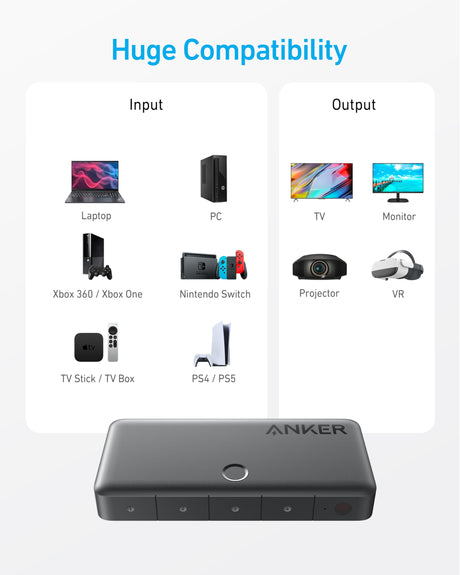 Anker HDMI Switch (4 in 1 Out, 4K HDMI) - AKD Ink