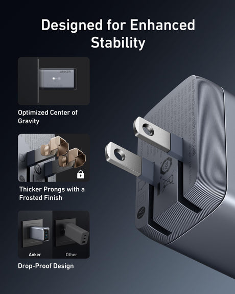 Anker Prime 100W GaN charger with three USB-C ports, compact design, and sleek black finish for fast device charging.