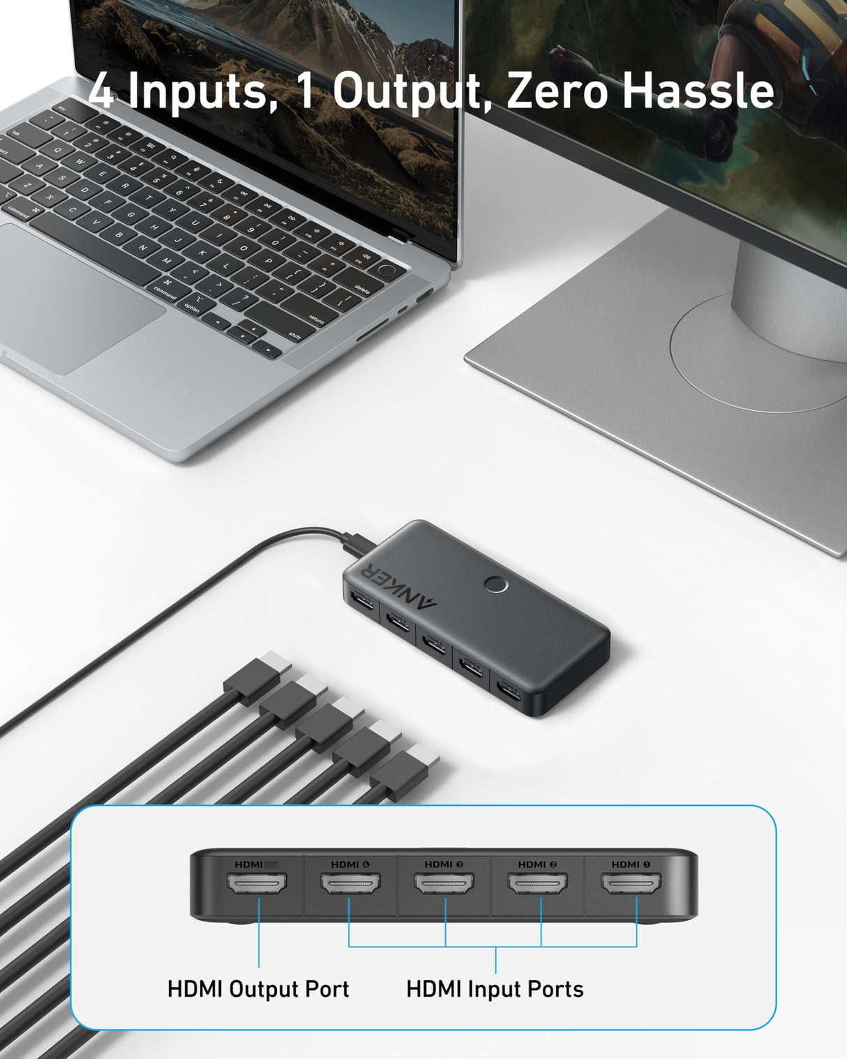 Anker HDMI Switch (4 in 1 Out, 4K HDMI) - AKD Ink
