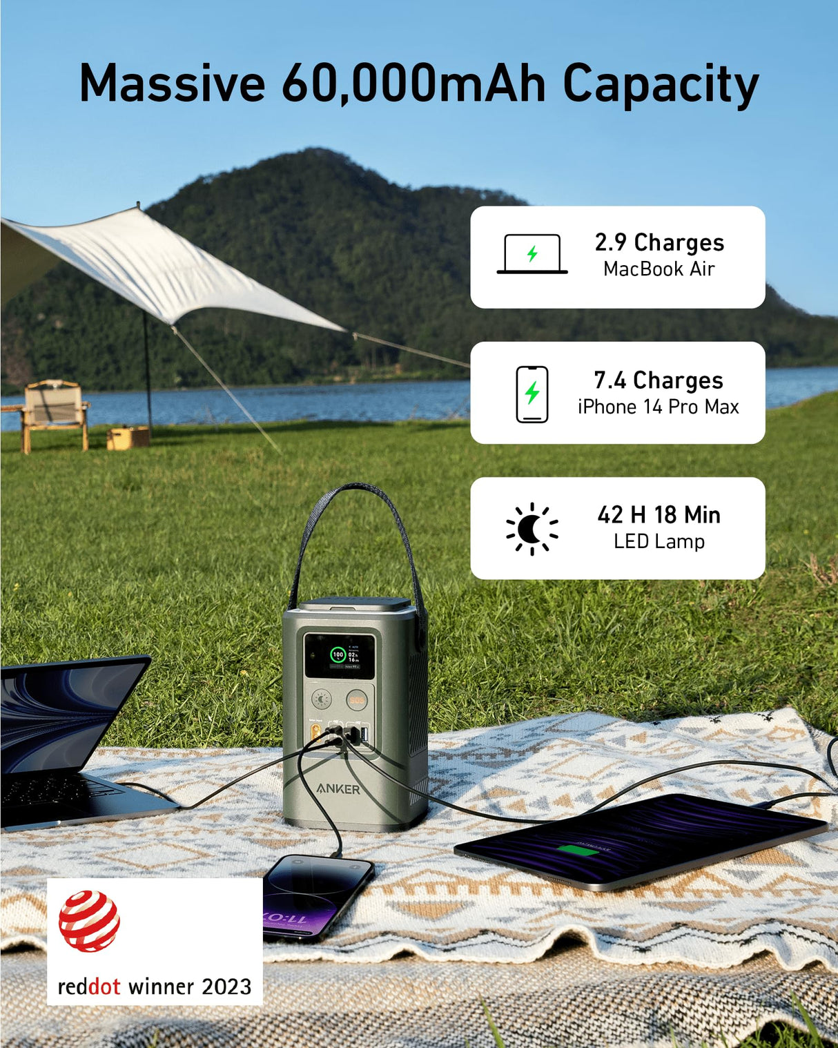 Anker <b>548</b> Power Bank (PowerCore Reserve 192Wh) - AKD Ink