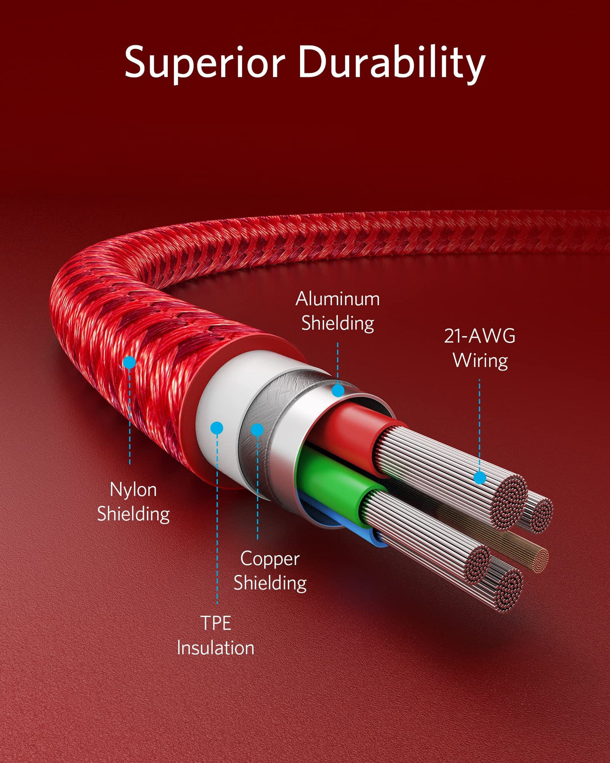 Anker 331 USB-C to Lightning charging cable, white flexible cable for iPhone and Apple devices, close-up view